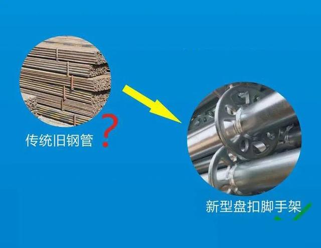 傳統(tǒng)腳手架正在向盤扣腳手架轉(zhuǎn)型！(圖1)